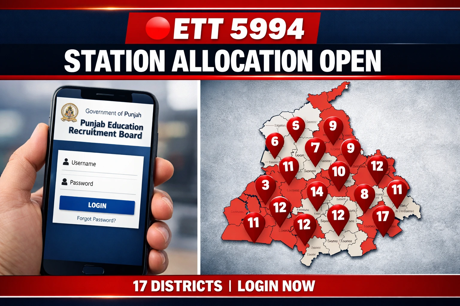 Punjab Recruitment ETT 5994 Update: Station Allocation for 157 Waiting List Candidates Starts Today