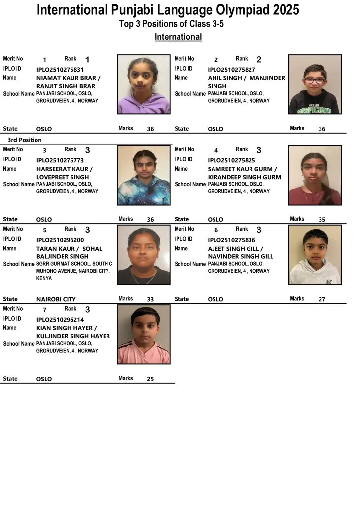 PSEB Olympiad Topper List 2025: Check IPLO International Winners (Class 3-12)
