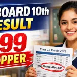 The Board of Secondary Education, Madhya Pradesh declared the Class 10 Result 2026 today. Pratima Singh Solanki from Reva scored 499 out of 500 marks and claimed the top position in the entire state.
