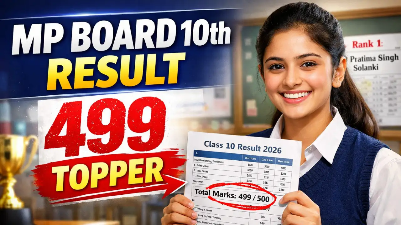 The Board of Secondary Education, Madhya Pradesh declared the Class 10 Result 2026 today. Pratima Singh Solanki from Reva scored 499 out of 500 marks and claimed the top position in the entire state.