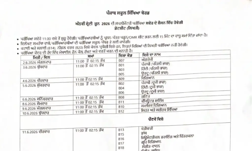 PSEB 8th Supplementary Datesheet 2026 PDF