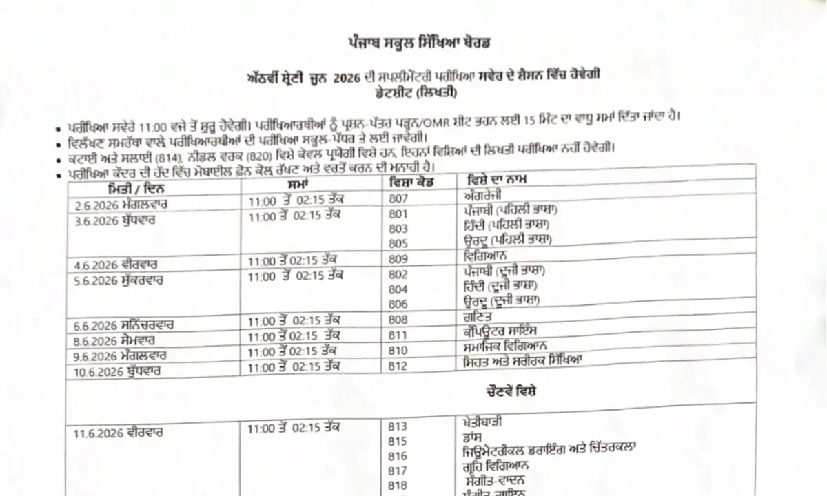 PSEB 8th Supplementary Datesheet 2026 PDF